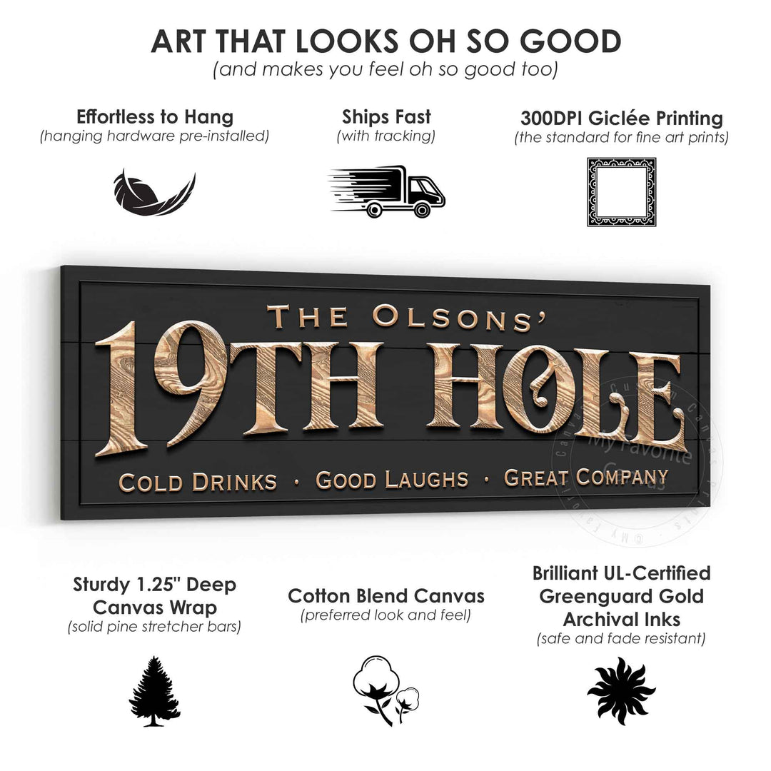 19th Hole Sign