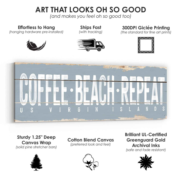 Coffee Beach Repeat Rustic Sign