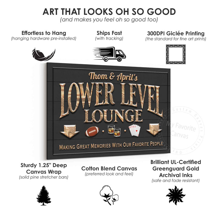 Lower Level Lounge Sign with Large Icons